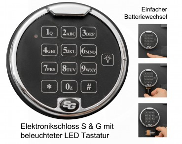 STÖRTEBEKER mit Elektronikschloss