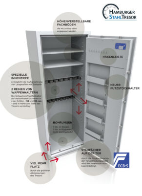 Waffenschrank St. Gallen WF MAX - Prospekt 1