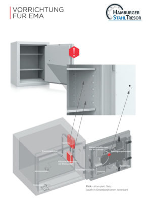 Geschäftssafe mit Einbruchmeldeanlage EMA - Prospekt 2