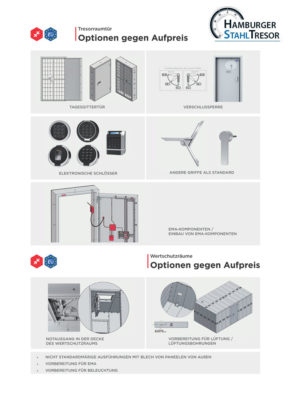 Wertschutzraumtüren - Prospekt 3